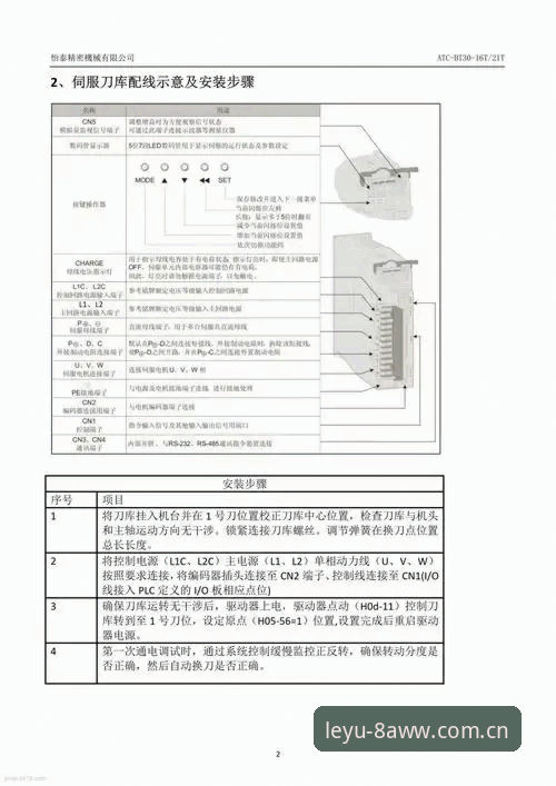 乐鱼8AWW驱动更新修复实用指南：从登录失败到稳定体验的完整方案