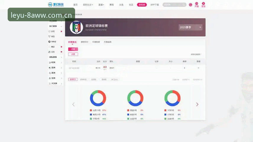 乐鱼中国站赛事数据入口功能详解 J1联赛速度榜数据深度分析:从室屋成37.1km/h看体育平台的实时数据价值