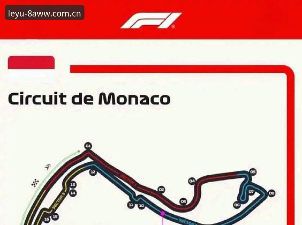 摩纳哥维修区超速事件最新动态：F1车手集体